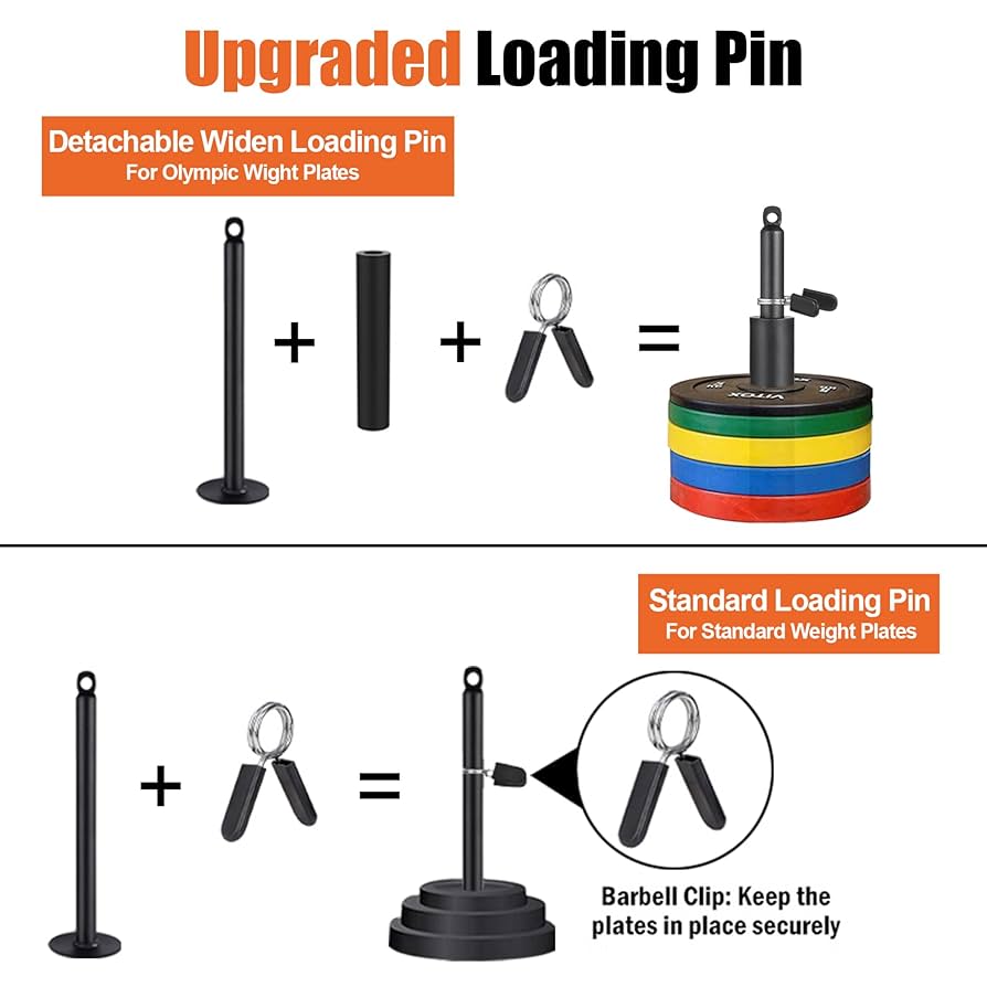 Amazon.com : SERTT Weight Loading Pin fit 1 inch Standard